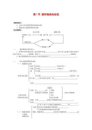 高中生物：3.1.1《遗传物质的发现》学案中图版必修2
