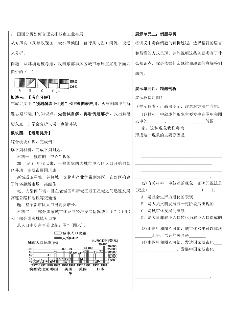 安徽省铜陵市铜都双语学校高三地理 城市化复习学案_第3页