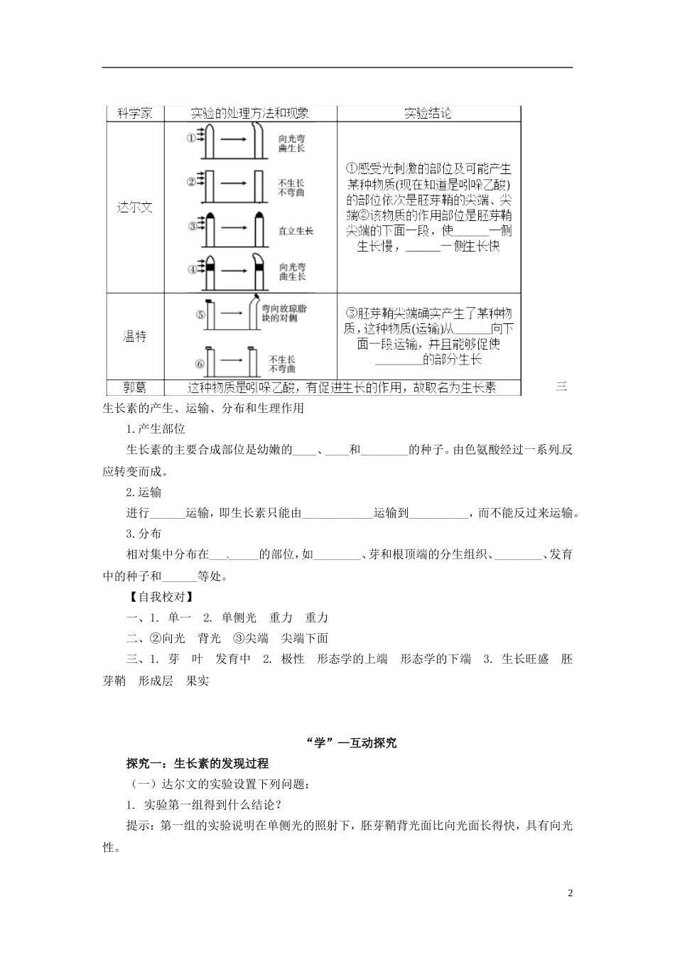 高中生物（高效导航+经典回眸+变式训练）植物生长素的发现精品学案 新人教版必修3_第2页