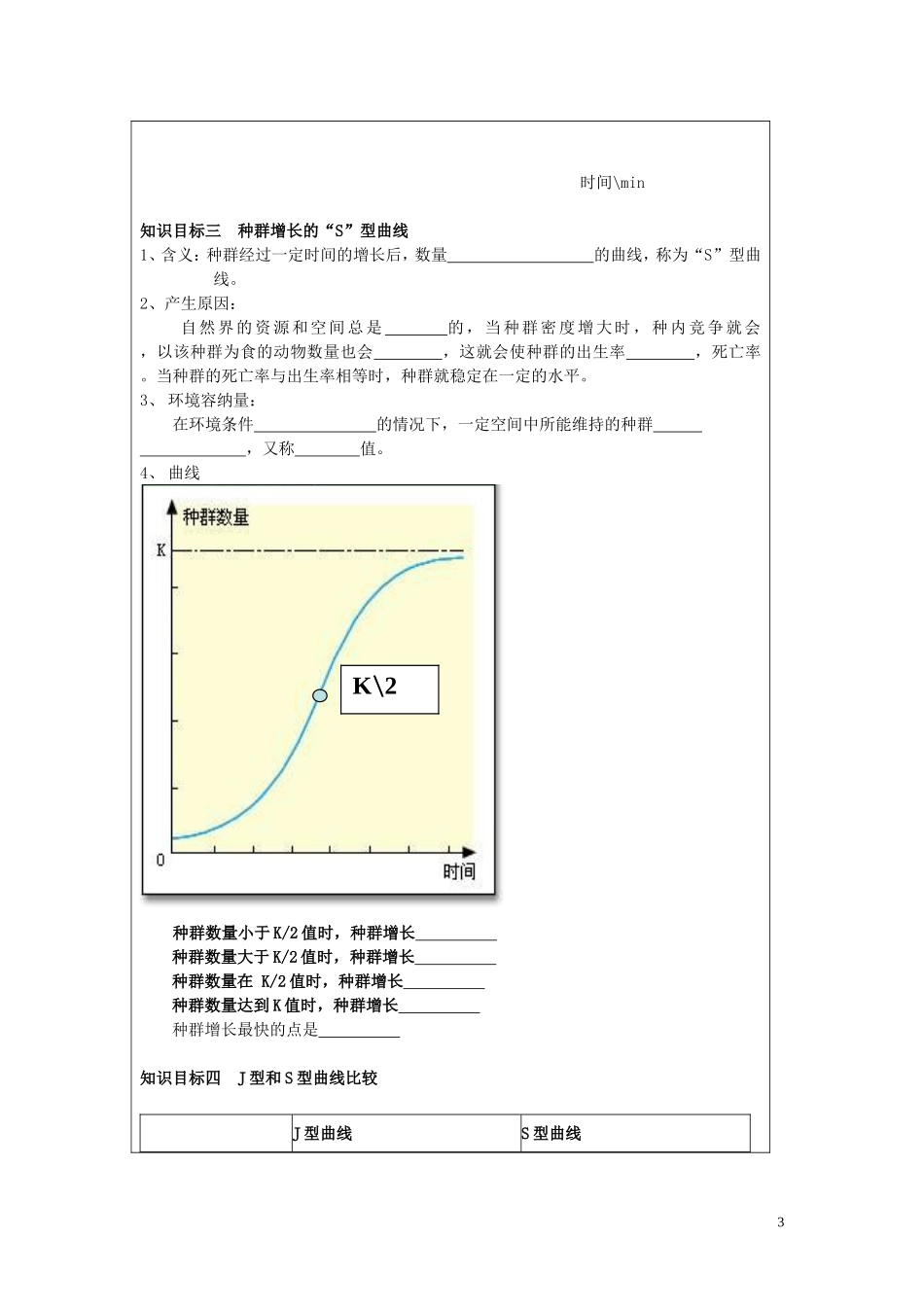 高中生物 第二节 种群数量的变化导学案 新人教版必修3_第3页
