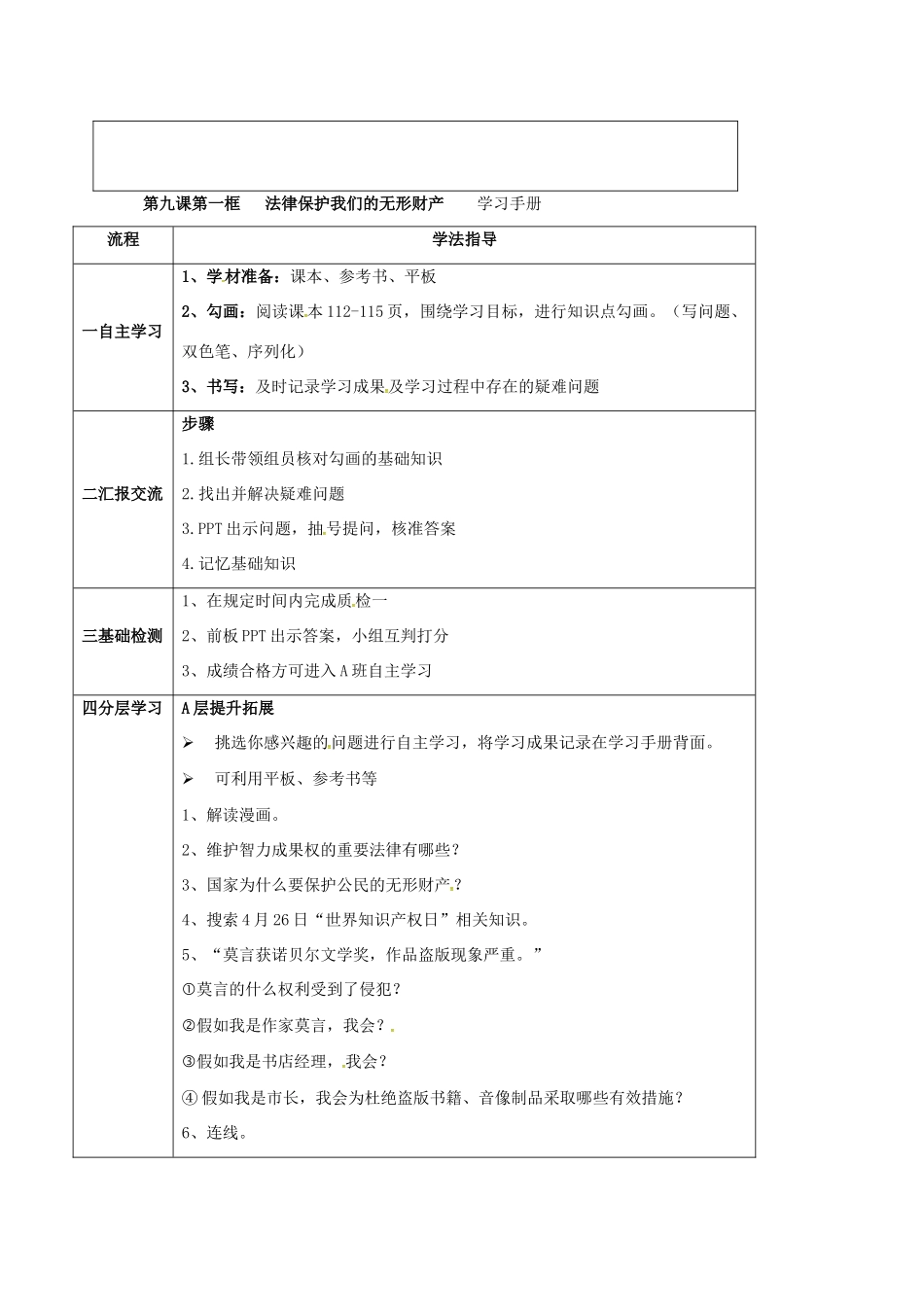 河北省石家庄八年级政治上册 第四单元 我们依法有人身权，财产权、消费权 第9课 依法享有财产权、消费权 第2框 法律保护我们的无形财产学案 鲁教版-鲁教版初中八年级上册政治学案_第2页