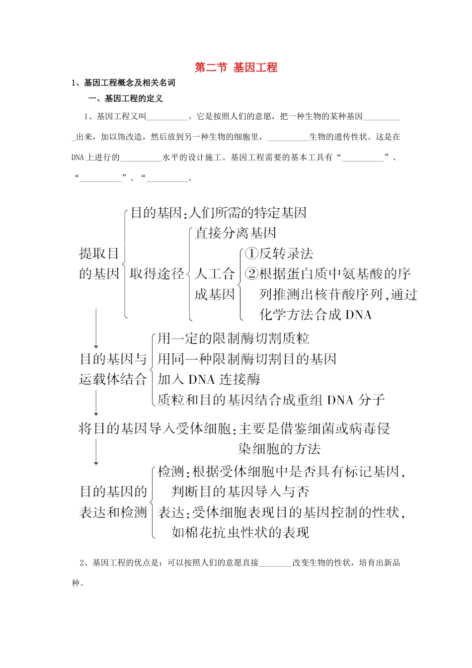 高中生物 第六章 从杂交育种到基因工程 第二节 基因工程知识点总结学案 新人教版必修2-新人教版高一必修2生物学案_第1页