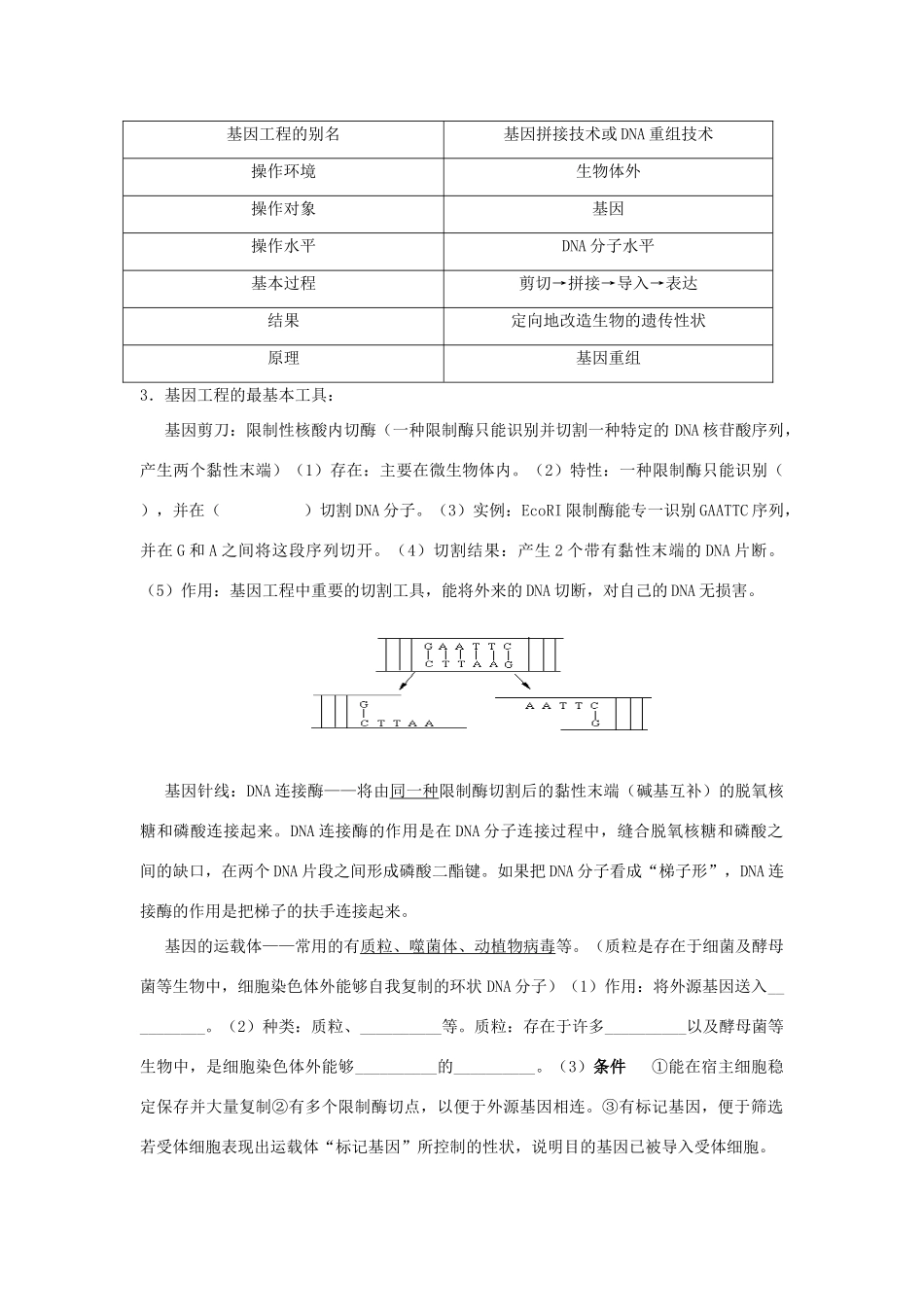 高中生物 第六章 从杂交育种到基因工程 第二节 基因工程知识点总结学案 新人教版必修2-新人教版高一必修2生物学案_第2页