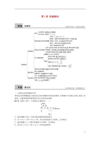 高中物理 第1章 机械振动学案 沪科版选修3-4-沪科版高二选修3-4物理学案