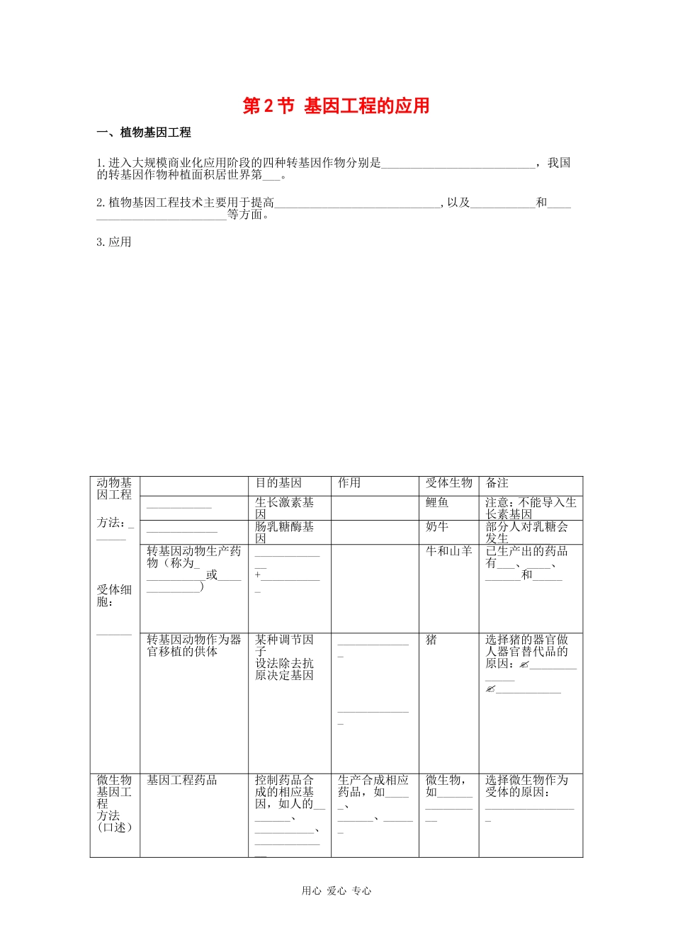 高中生物：1.1.2《基因工程的应用》学案（1）（中图版选修3）_第1页