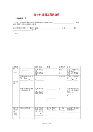 高中生物：1.1.2《基因工程的应用》学案（1）（中图版选修3）