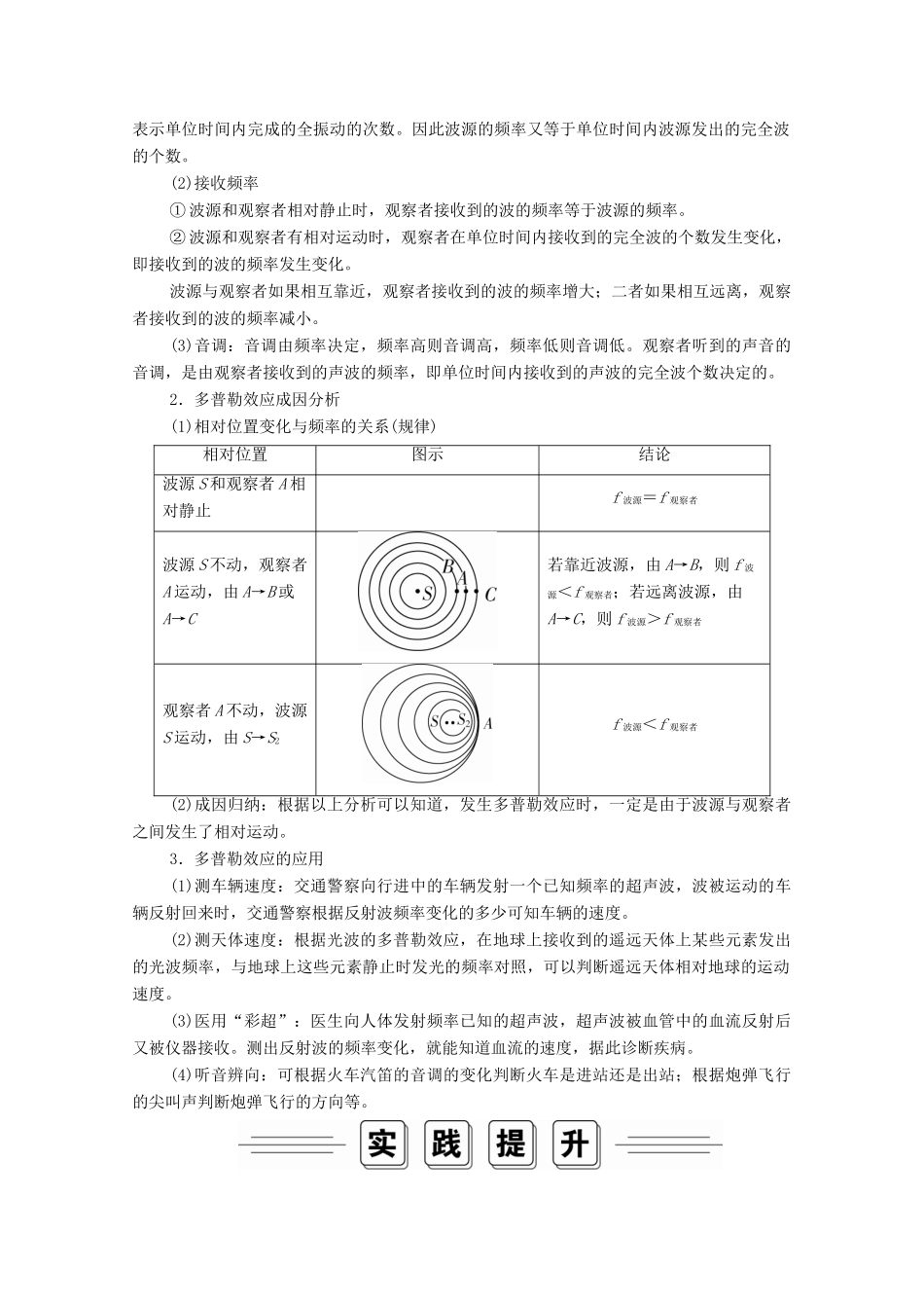 高中物理 第十二章 机械波 第5节 多普勒效应学案 新人教版选修3-4-新人教版高中选修3-4物理学案_第2页