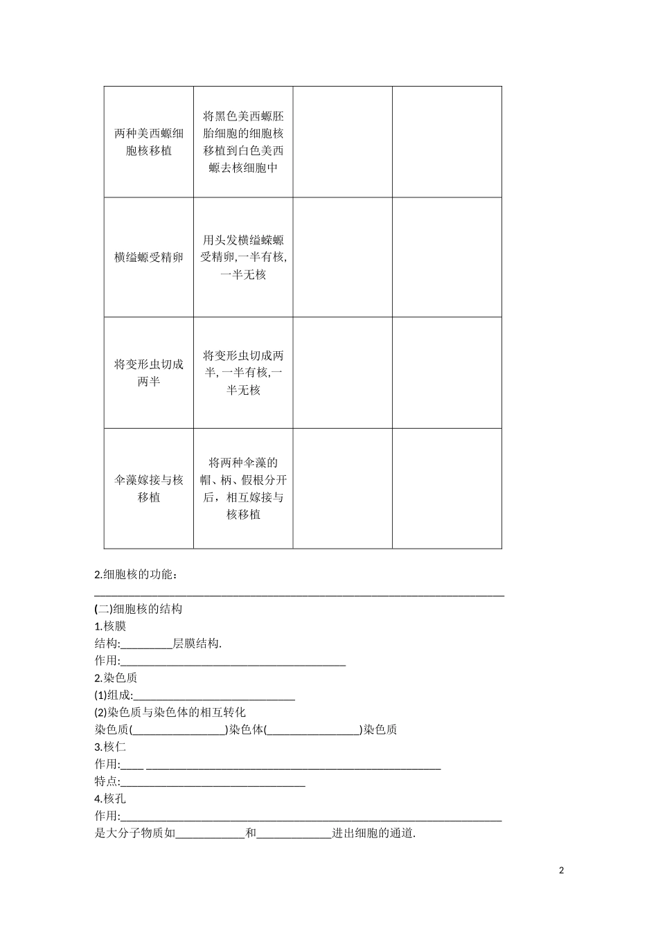高中生物 第三章第3节《细胞核——系统的控制中心》导学案 新人教版必修1_第2页