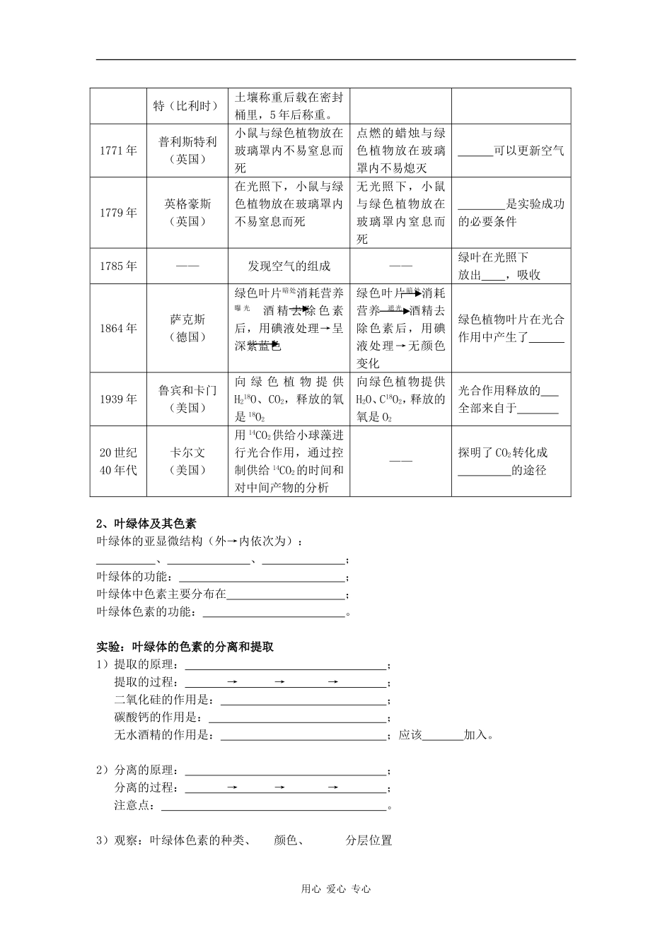高中生物：4.2 光合作用 学案（3）（沪科版第一册）_第2页