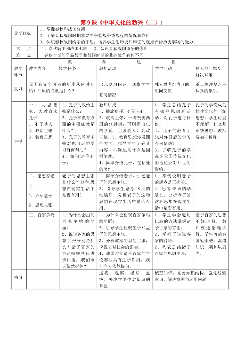 吉林省通化市外国语中学七年级历史上册 第9课 中华文化的勃兴（二）导学案 新人教版_第1页