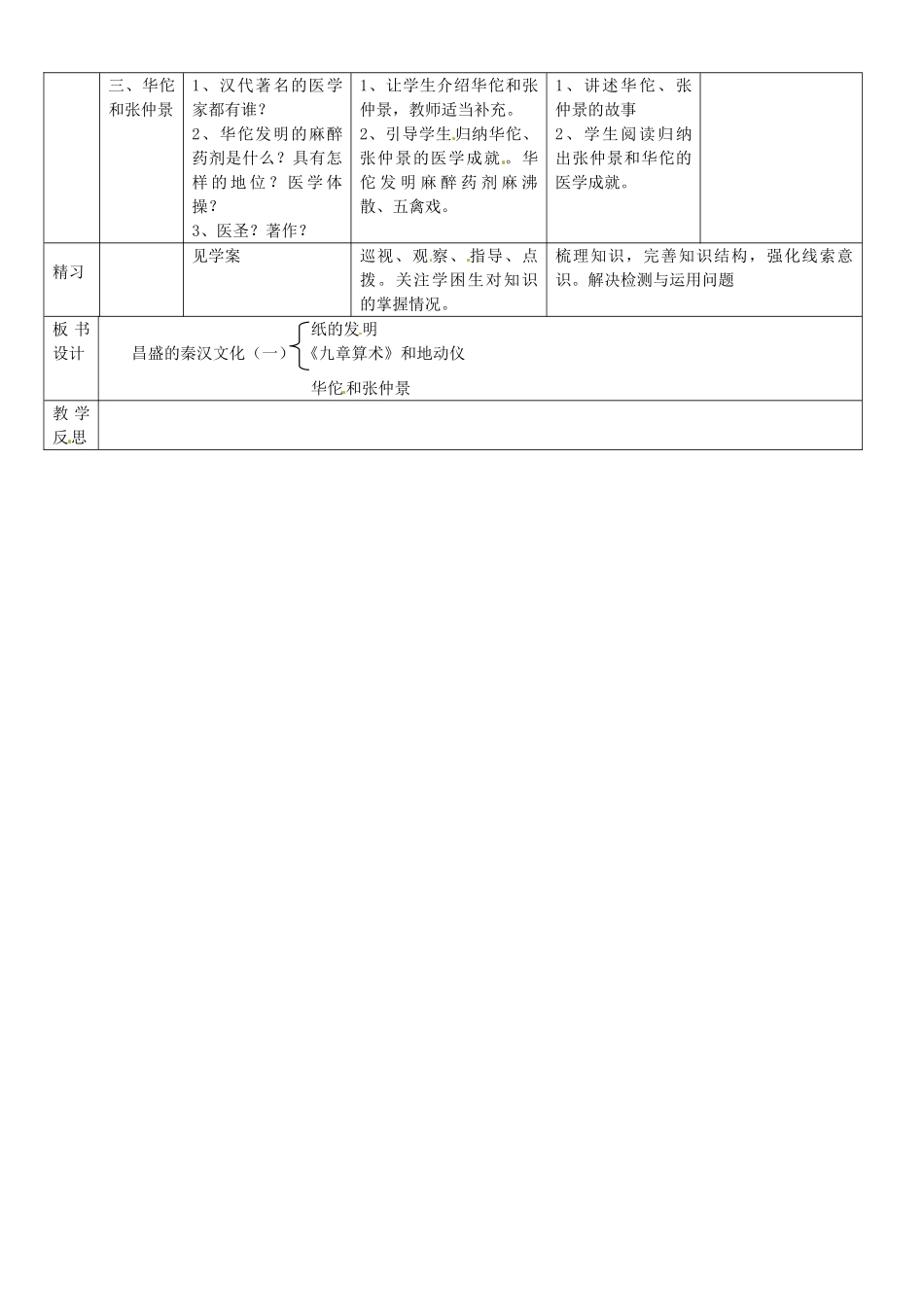 吉林省通化市外国语中学七年级历史上册 第16课 昌盛的秦汉文化（一）导学案 新人教版_第2页