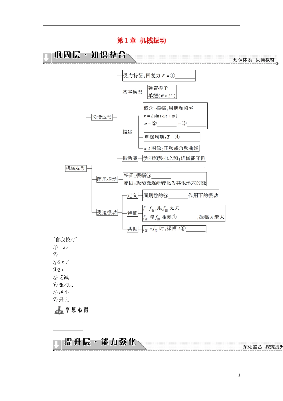 高中物理 第1章 机械振动章末分层突破教师用书 教科版选修3-4-教科版高二选修3-4物理学案_第1页