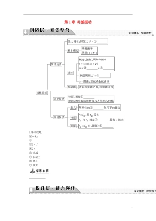 高中物理 第1章 机械振动章末分层突破教师用书 教科版选修3-4-教科版高二选修3-4物理学案