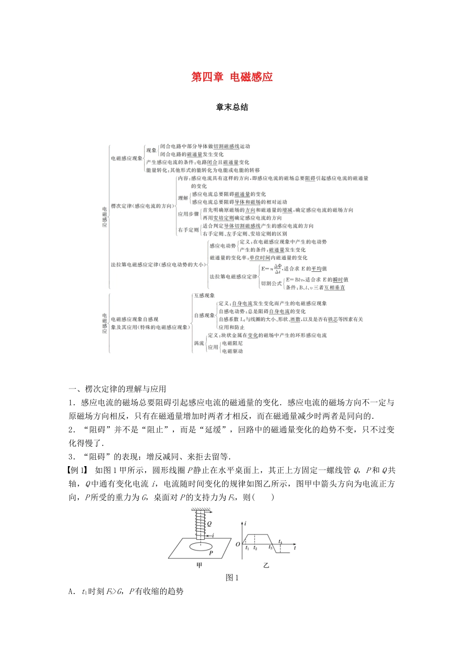 高中物理 第四章 电磁感应章末总结学案 新人教版选修3-2-新人教版高二选修3-2物理学案_第1页