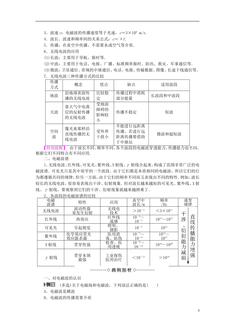 高中物理 第4章 电磁波与现代通信 4.1电磁波的发现教师用书 沪科版选修1-1-沪科版高二选修1-1物理学案_第3页