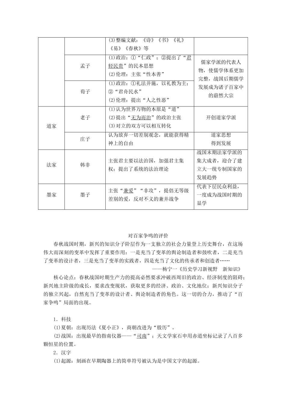 （通史版）高考历史一轮复习 阶段一 中华文明的起源与奠基——先秦时期 第3讲 先秦时期的思想文化学案 人民版-人民版高三全册历史学案_第2页