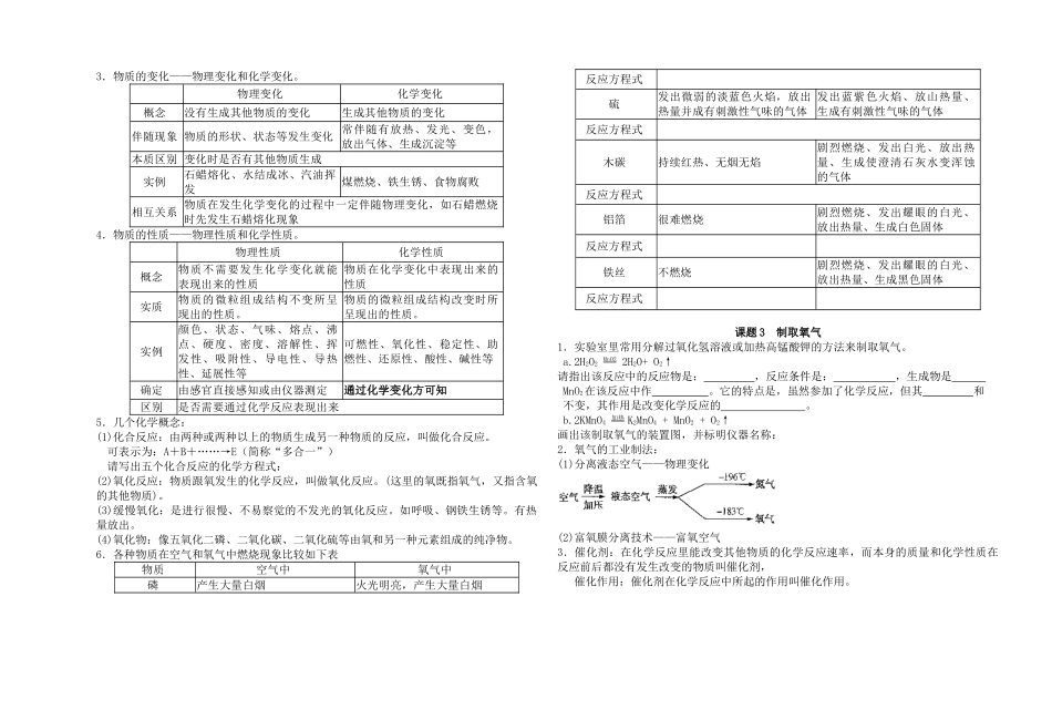九年级化学上册1-7单元全套复习学案人教版_第3页
