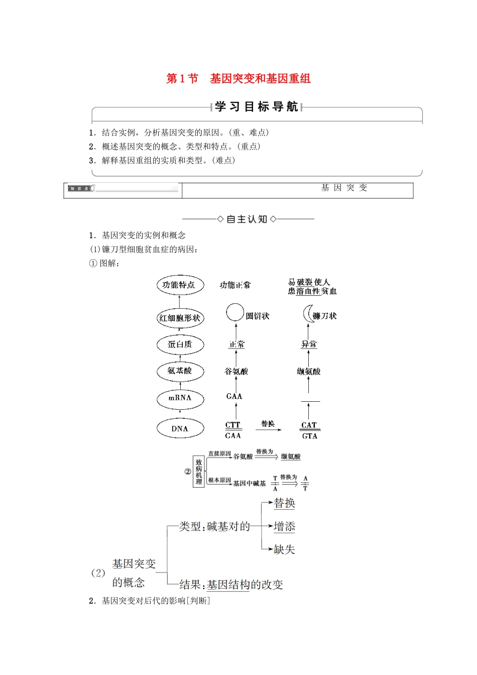 高中生物 第五章 基因突变及其他变异 第1节 基因突变和基因重组学案 新人教版必修2-新人教版高一必修2生物学案_第1页