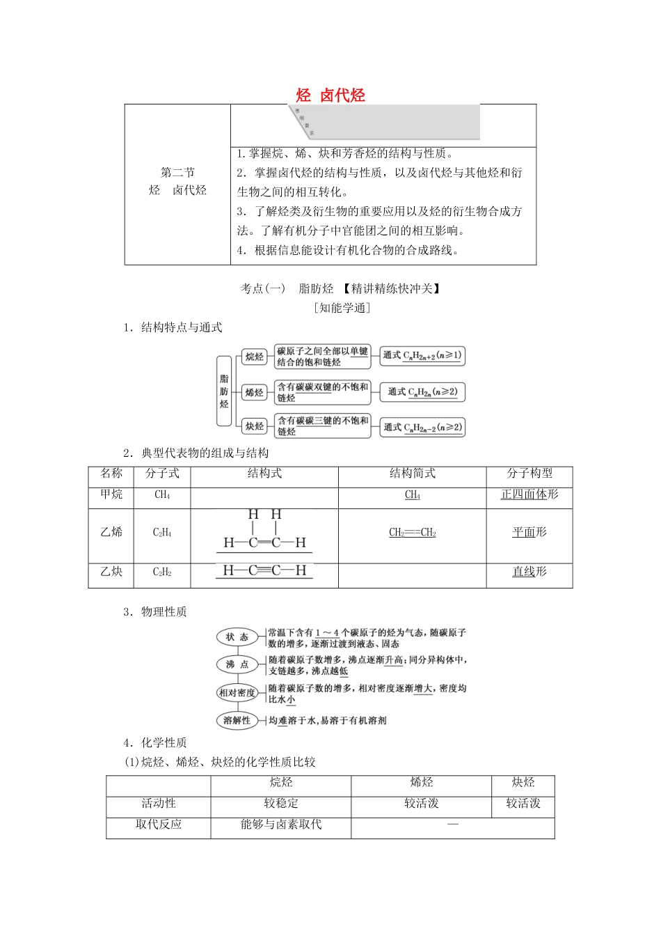 （通用版）高考化学一轮复习 第十一章 第二节 烃 卤代烃学案（含解析）-人教版高三全册化学学案_第1页