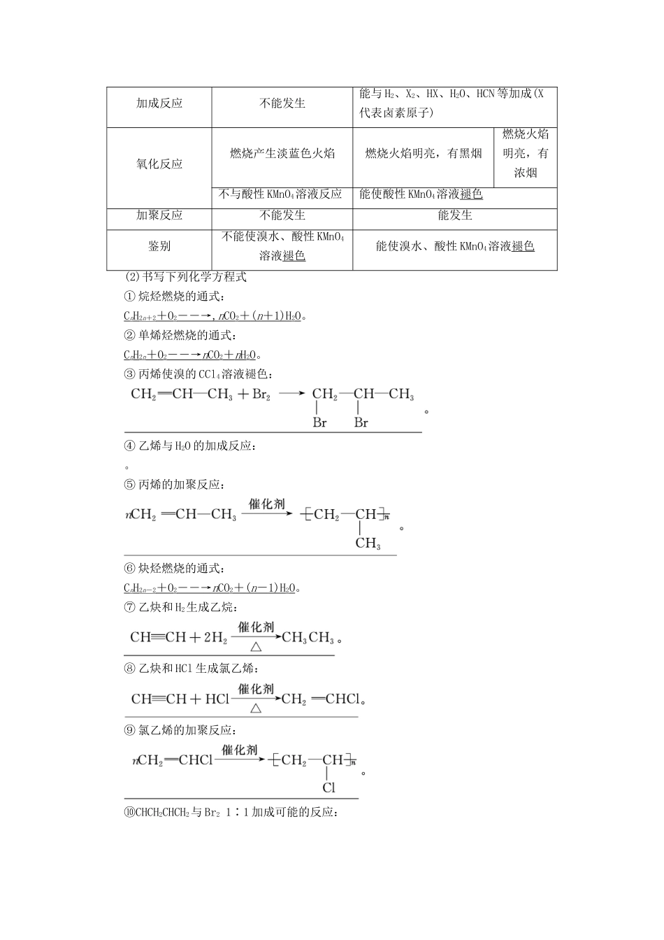 （通用版）高考化学一轮复习 第十一章 第二节 烃 卤代烃学案（含解析）-人教版高三全册化学学案_第2页