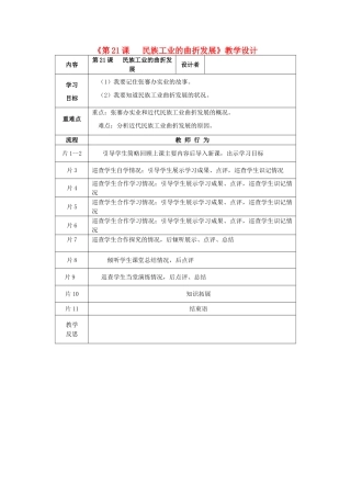 八年级历史上册 第21课 民族工业的曲折发展导学案 岳麓版-岳麓版初中八年级上册历史学案