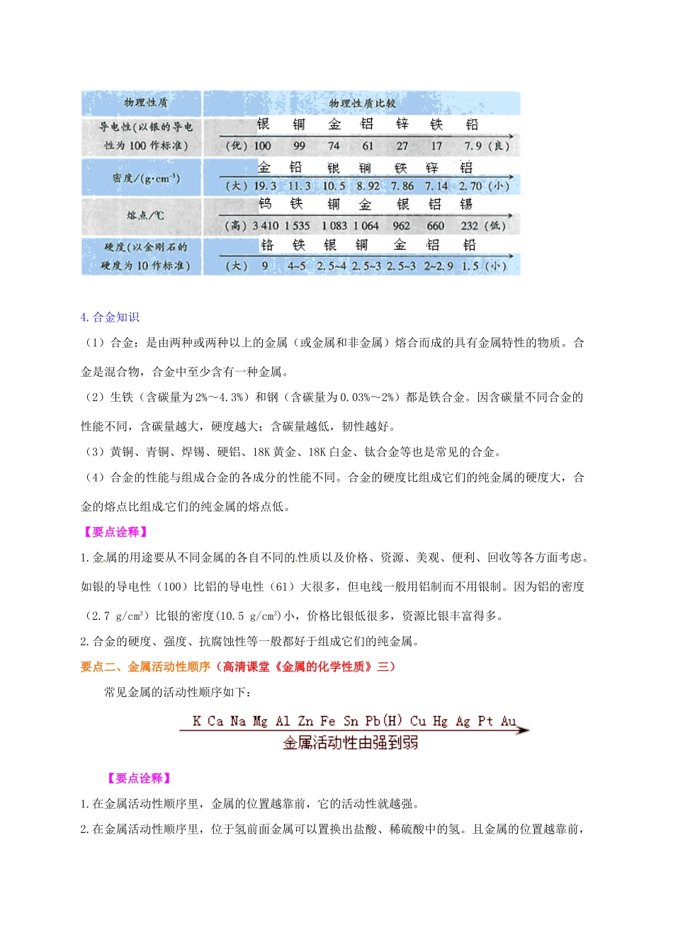 中考化学总复习 金属及金属的化学性质（基础）知识讲解学案（含解析）-人教版初中九年级全册化学学案_第2页