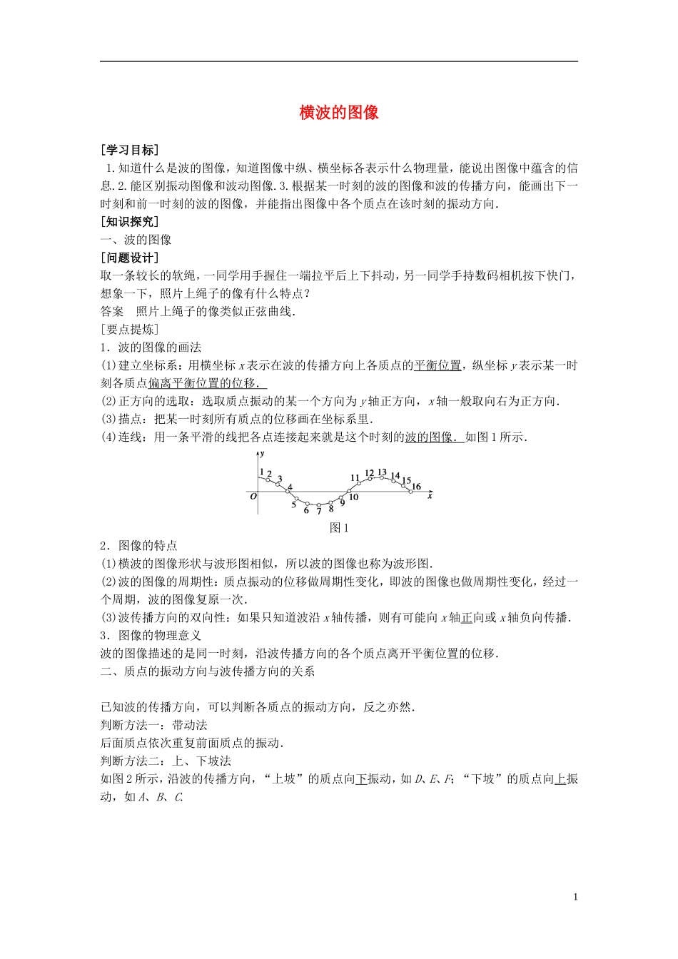 高中物理 第二章 机械波 2.2 横波的图像学案 教科版选修3-4-教科版高二选修3-4物理学案_第1页