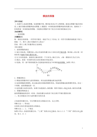 高中物理 第二章 机械波 2.2 横波的图像学案 教科版选修3-4-教科版高二选修3-4物理学案