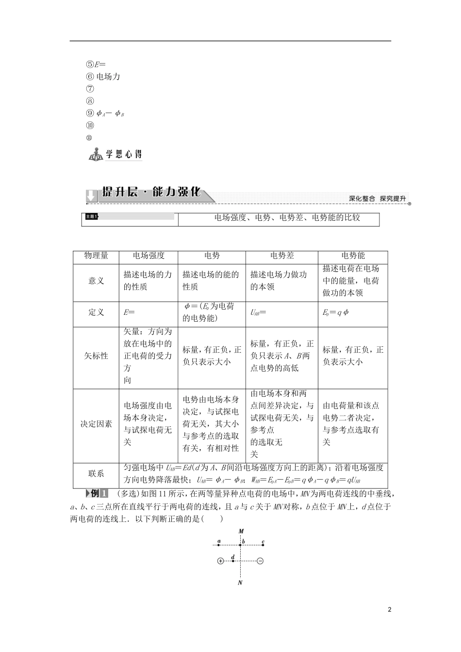 高中物理 第一章 静电场章末分层突破学案 教科版选修3-1-教科版高二选修3-1物理学案_第2页