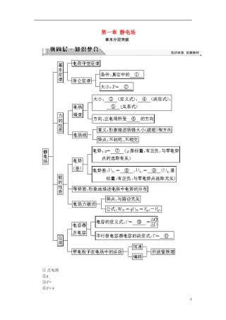 高中物理 第一章 静电场章末分层突破学案 教科版选修3-1-教科版高二选修3-1物理学案