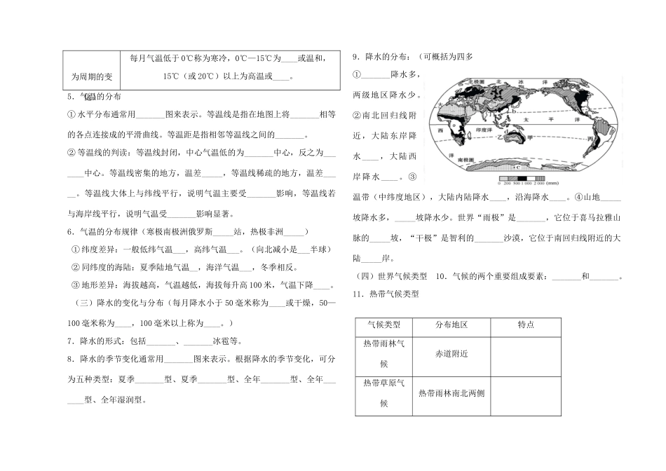 （水滴系列）七年级地理上册 第四单元 天气与气候复习学案1（无答案）（新版）商务星球版-（新版）商务星球版初中七年级上册地理学案_第2页