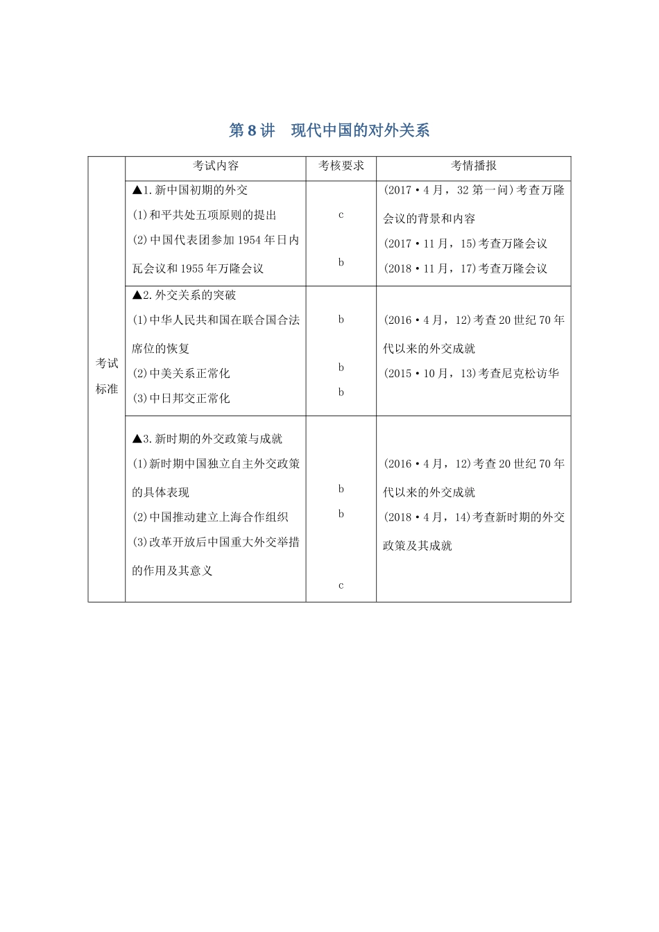 （浙江选考）高考历史一轮复习 专题三 第8讲 现代中国的对外关系学案-人教版高三全册历史学案_第1页