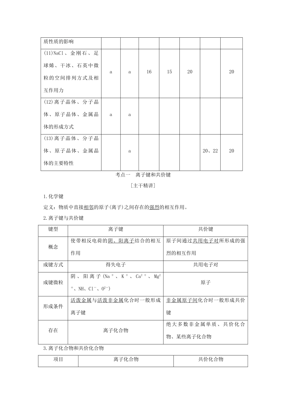 （浙江专版）高考化学大一轮复习 专题六 微观结构与物质的多样性 课时3 微粒之间的相互作用力 从微观结构看物质的多样性学案-人教版高三全册化学学案_第2页