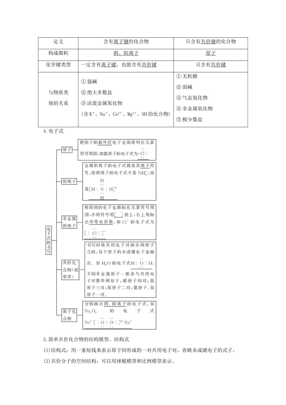 （浙江专版）高考化学大一轮复习 专题六 微观结构与物质的多样性 课时3 微粒之间的相互作用力 从微观结构看物质的多样性学案-人教版高三全册化学学案_第3页