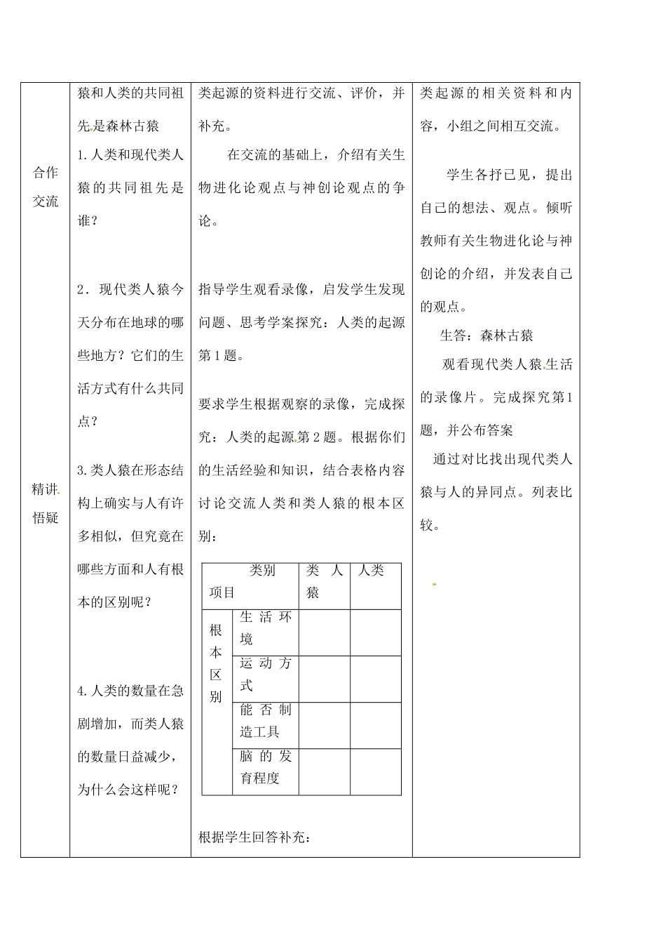 2014七年级生物下册 第一节 人类的起源和发展（第一课时）教案 新人教版_第2页