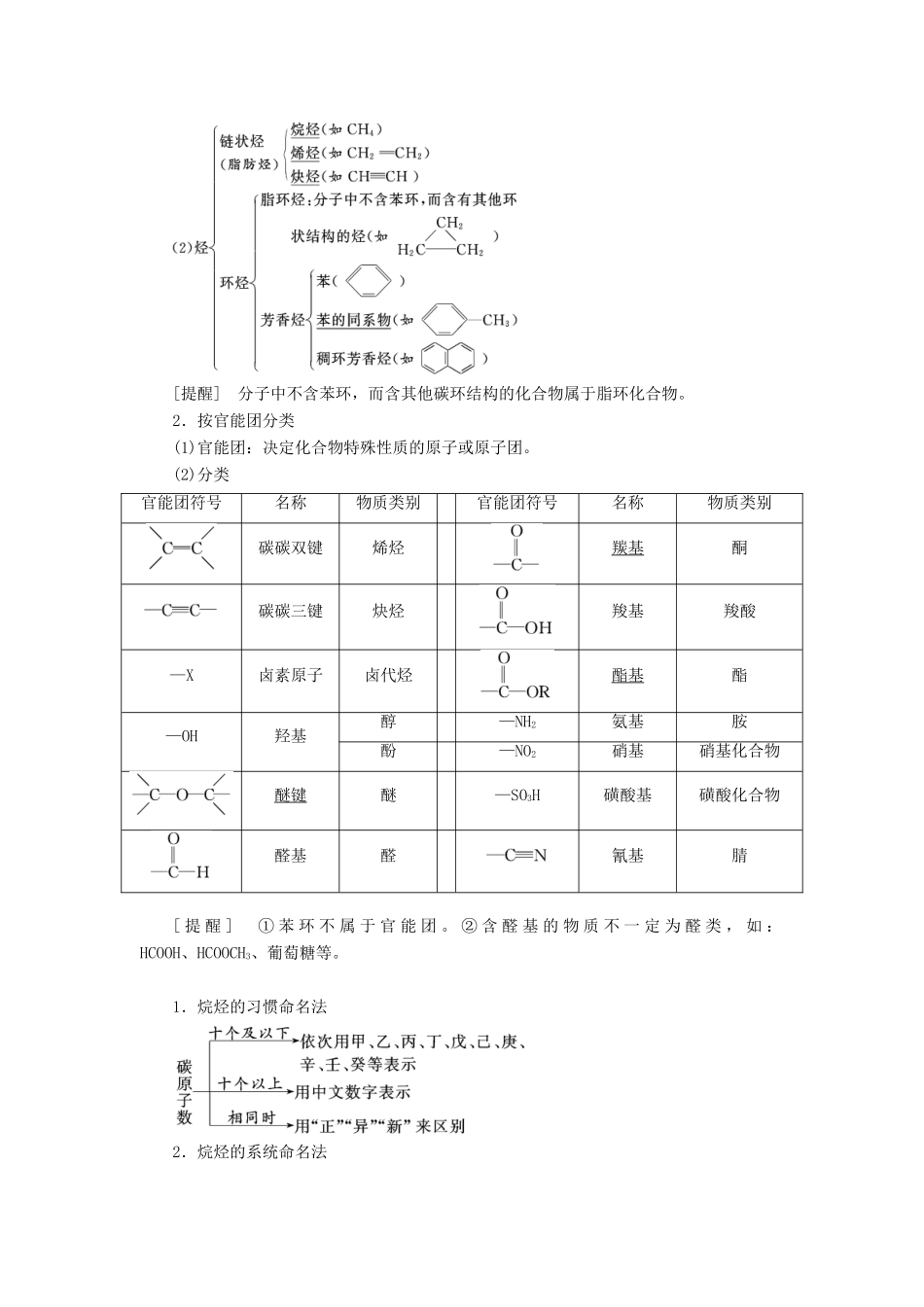 （通用版）高考化学一轮复习 第十二章 有机化学基础 12.1 宏观把握 认识有机化合物学案（含解析）-人教版高三全册化学学案_第2页