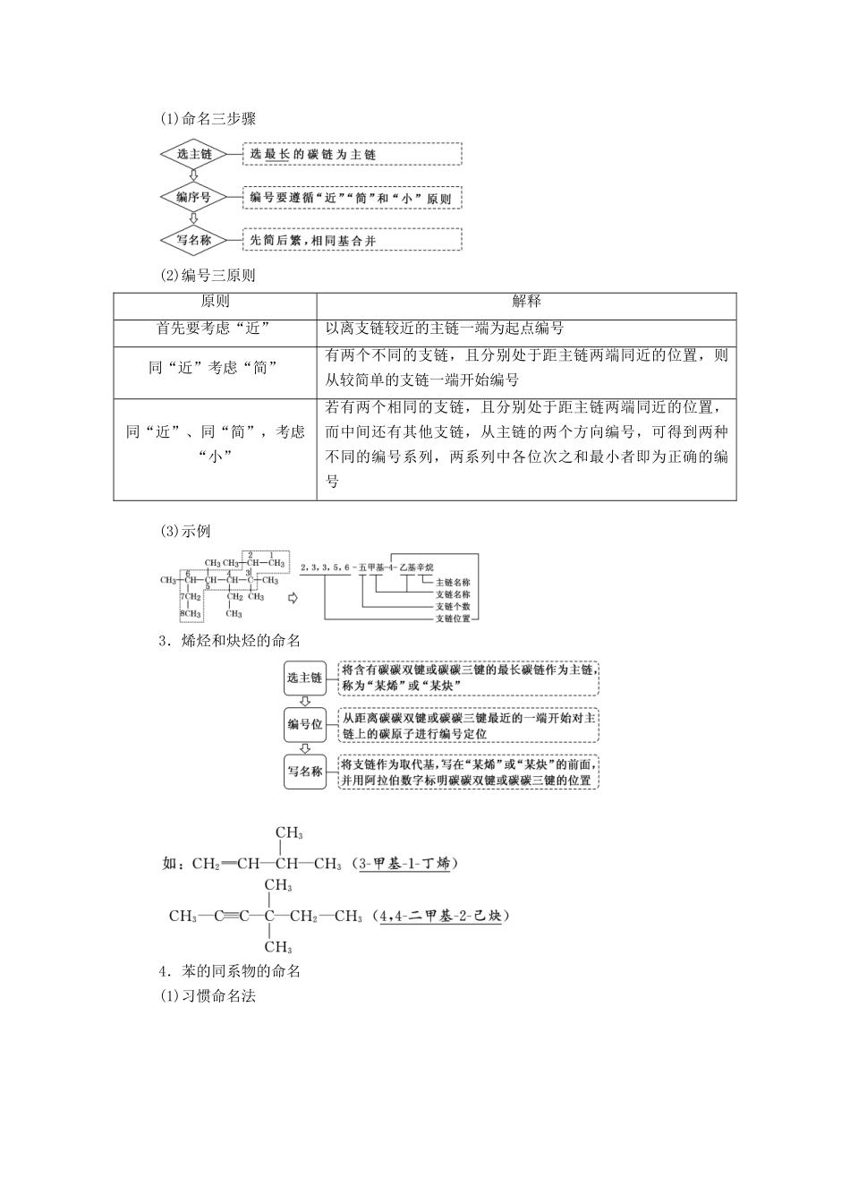 （通用版）高考化学一轮复习 第十二章 有机化学基础 12.1 宏观把握 认识有机化合物学案（含解析）-人教版高三全册化学学案_第3页