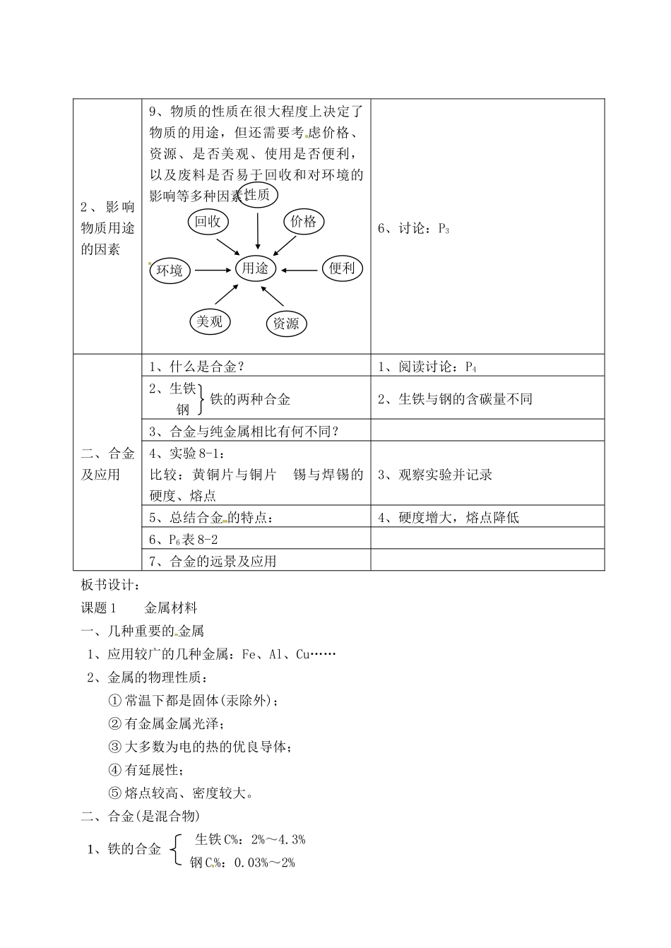 2013-2014学年九年级化学下册 第八单元 金属和金属材料 课题1 金属材料教案1 新人教版_第2页