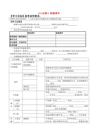 高中生物 体液调节 学案浙科版必修3