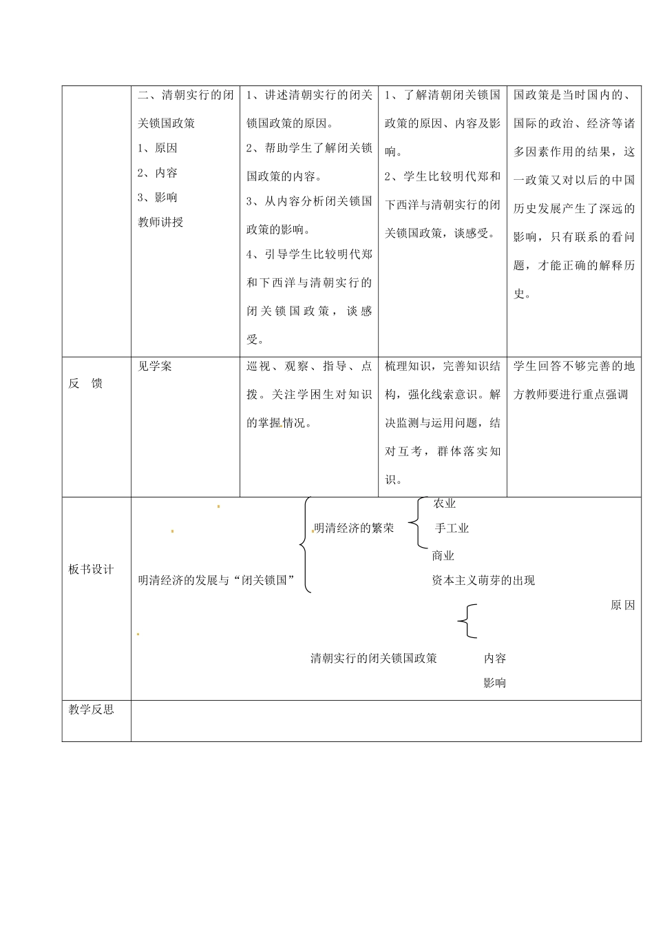 吉林省通化市七年级历史下册 第三单元 第21课 明清经济的发展与“闭关锁国”导学案 鲁教版-鲁教版初中七年级下册历史学案_第2页