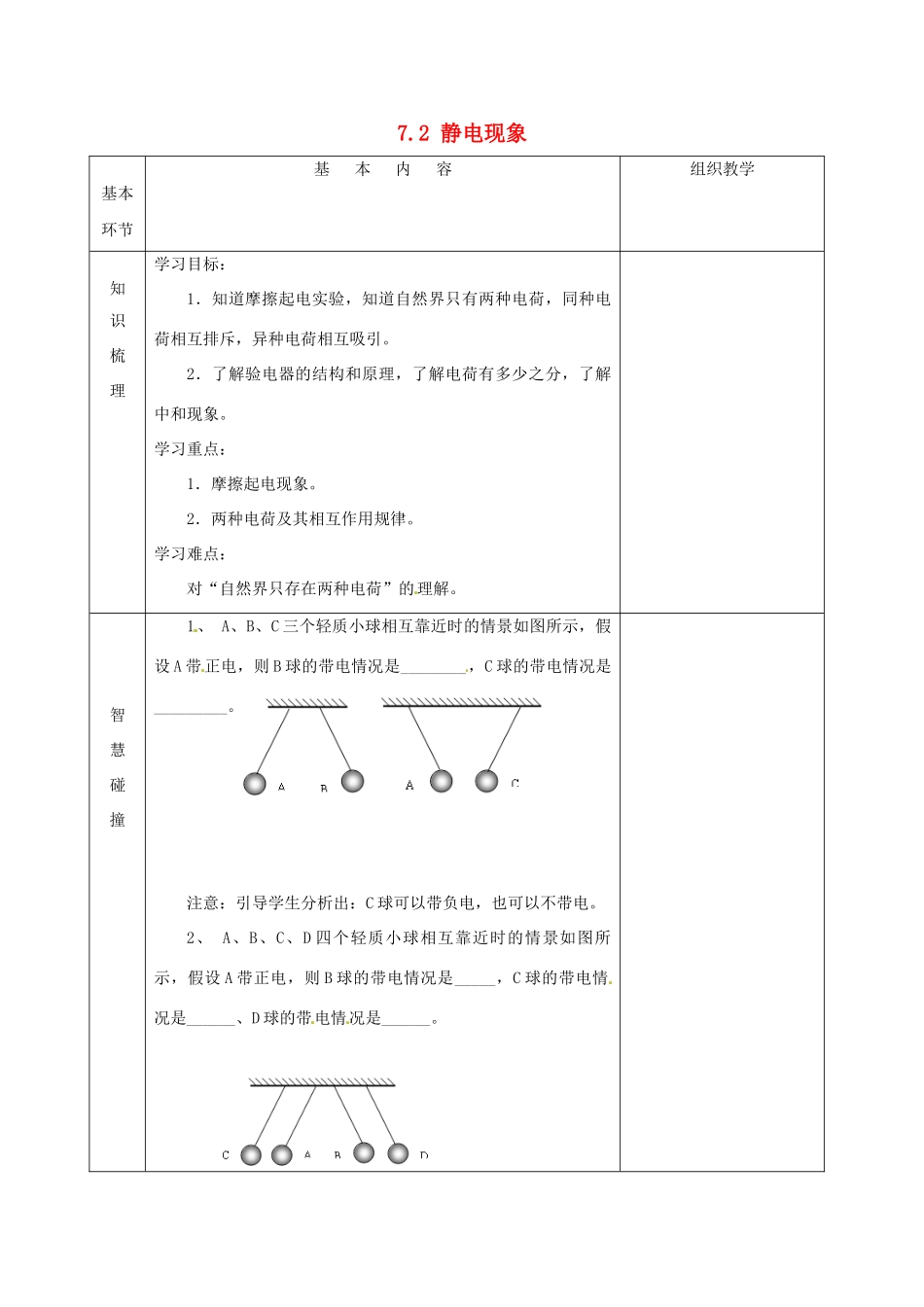 2015年春八年级物理下册 7.2 静电现象导学案2（无答案）（新版）苏科版_第1页