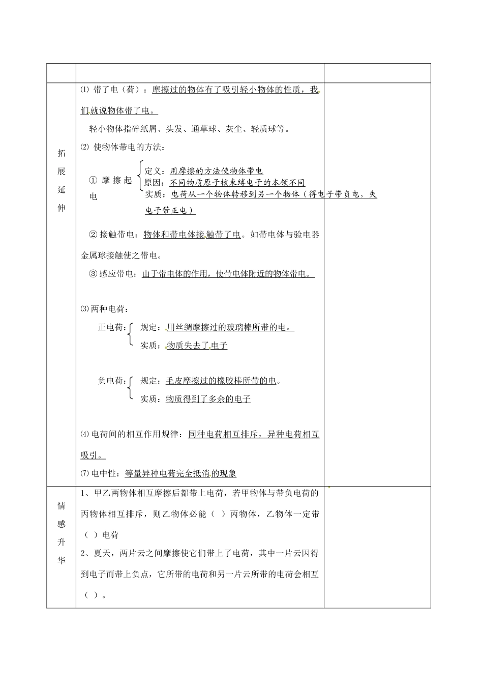 2015年春八年级物理下册 7.2 静电现象导学案2（无答案）（新版）苏科版_第2页