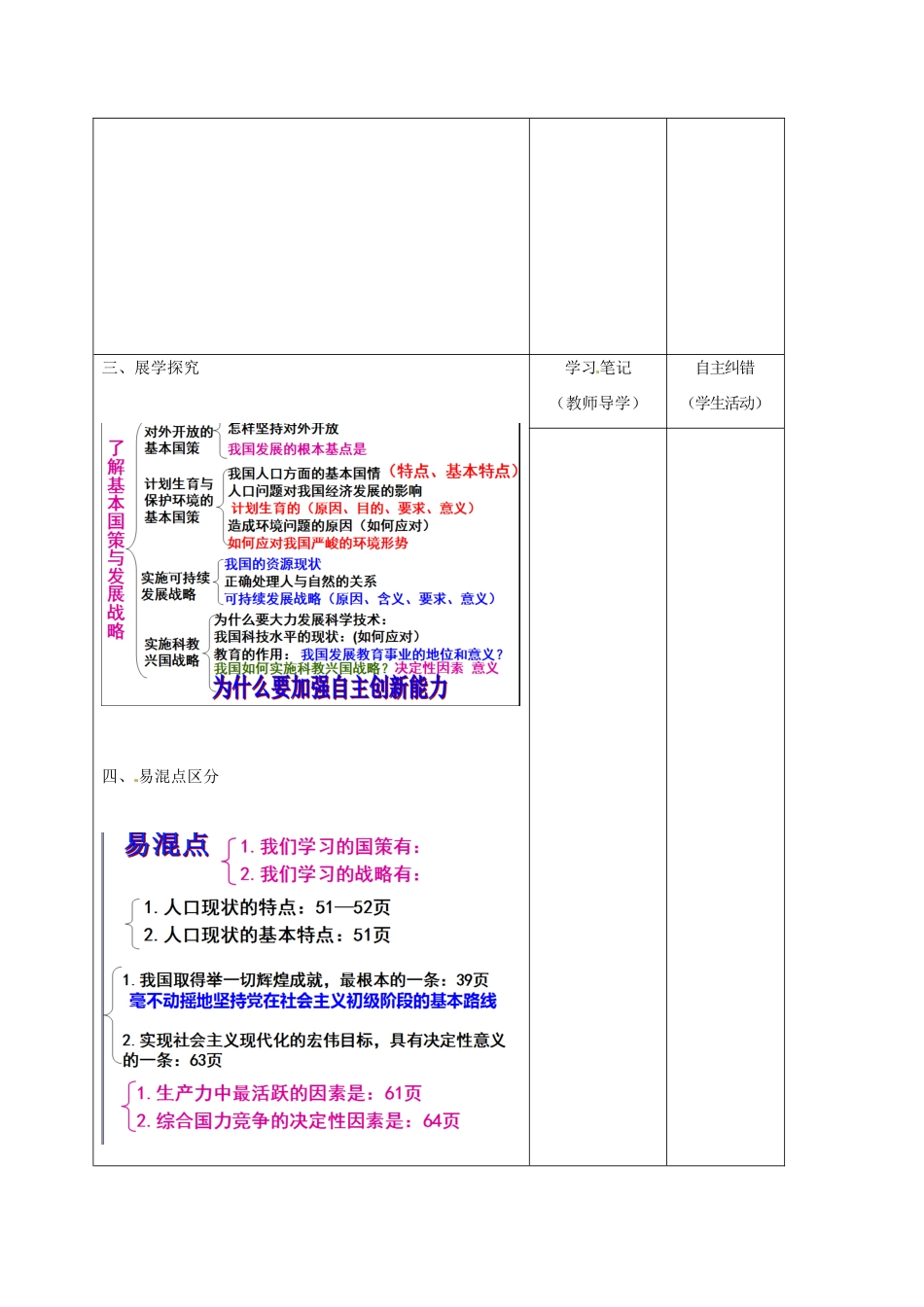 内蒙古鄂尔多斯市中考政治一轮复习（九年级第四课第一二框）学案-人教版初中九年级全册政治学案_第2页