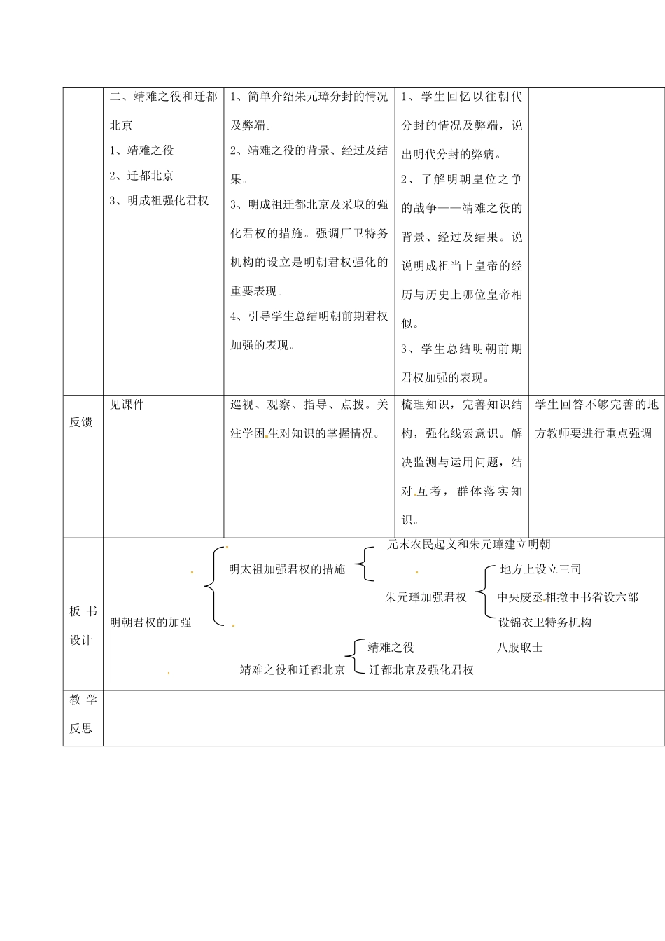 吉林省通化市七年级历史下册 第三单元 第16课 明朝君权的加强导学案 鲁教版-鲁教版初中七年级下册历史学案_第2页
