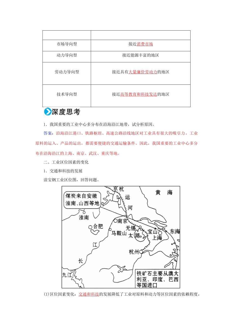 高考地理一轮复习 第二部分 人文地理 第10章 工业地域的形成与发展 26 工业的区位选择学案-人教版高三全册地理学案_第2页