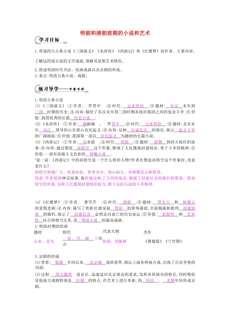 七年级历史下册 第七单元 第24课 明朝和清朝前期的小说和艺术学案1 岳麓版-岳麓版初中七年级下册历史学案_第1页