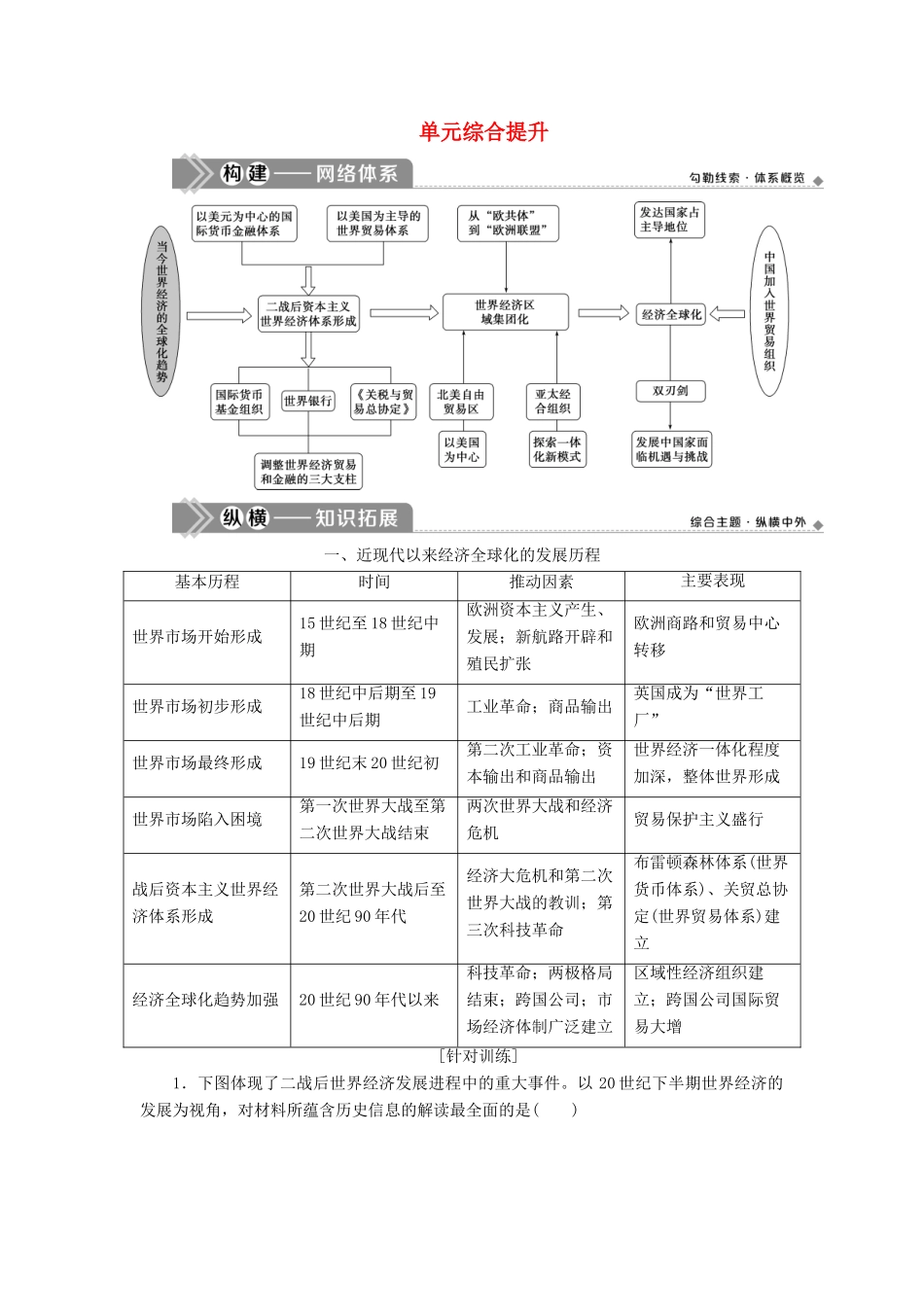 （选考）新高考历史一轮复习 第十一单元 当今世界经济的全球化趋势单元综合提升学案 新人教版-新人教版高三全册历史学案_第1页