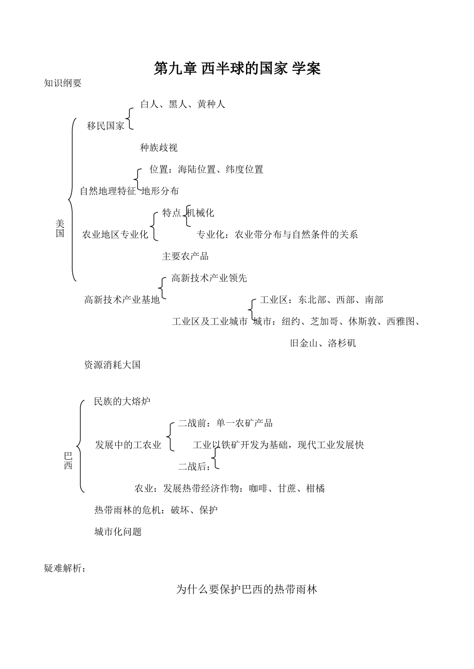 七年级地理下册第九章 西半球的国家 学案新人教版_第1页