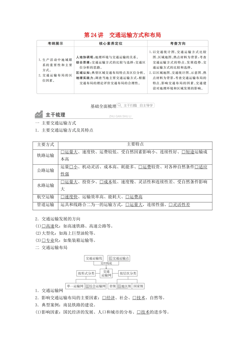 高考地理一轮复习 第二部分 人文地理——重在运用 第五章 交通运输布局及其影响 第24讲 交通运输方式和布局学案 新人教版-新人教版高三全册地理学案_第1页