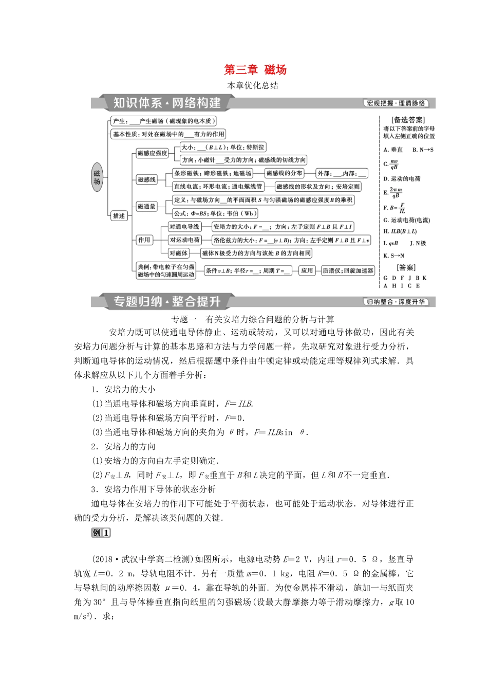 高中物理 第三章 磁场优化总结学案 新人教版选修3-1-新人教版高二选修3-1物理学案_第1页